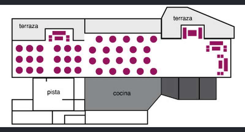 Eventos Sirio Libanés del Parque