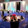 Eventos del Sur